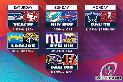 2023 nfl wild card games|NFL wildcard 2023 tv schedule.